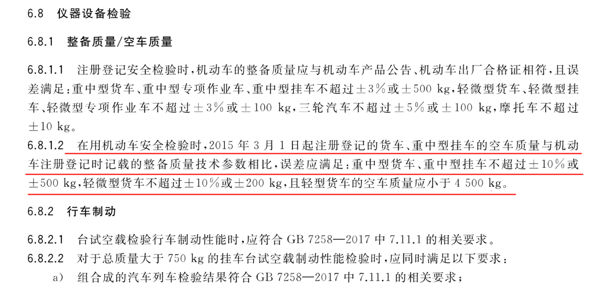 空车称重“落地” 后期改装会被计重吗?