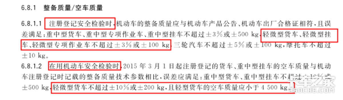 蓝牌车年审要称重？黄牛：总有办法的！